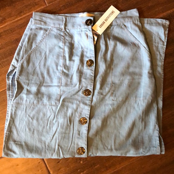 Doesn’t fit - Picture 2 of 3